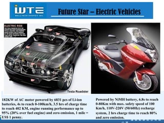 TD HiTech Confidencial Future Star – Electric Vehicles 182KW of AC motor powered by 6831 pcs of Li-ion batteries, 4s to reach 0-100km/h, 3.5 hrs of charge time to reach 402 KM, engine running performance up to 95% (20% over fuel engine) and zero emission, 1 mile = US$ 1 penny.  Powered by NiMH battery, 6.8s to reach 0-80Km with max. safety speed of 100 Km/h, 110V-220V (50/60Hz) recharge system,   2 hrs charge time to reach 80% and zero emission.  