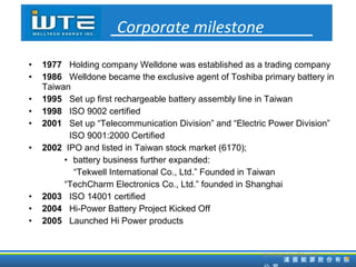 1977   Holding company  Welldone was established as a trading company 1986   Welldone b ecame the exclusive agent of Toshiba primary battery in Taiwan 1995   Set up first rechargeable battery assembly line in Taiwan 1998   ISO 9002 certified 2001   Set up “Telecommunication Division” and “Electric Power Division” ISO 9001:2000 Certified 2002   IPO   and l isted in Taiwan stock market (6170) ;  battery business further expanded: “ Tekwell International Co., Ltd.” Founded in Taiwan “ TechCharm Electronics Co., Ltd.” founded in Shanghai 2003   ISO 14001 certified 2004   Hi-Power Battery Project Kicked Off 2005   Launched Hi Power products TD HiTech Confidencial Corporate milestone 