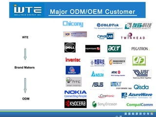 Major ODM/OEM Customer WTE Brand Makers ODM 