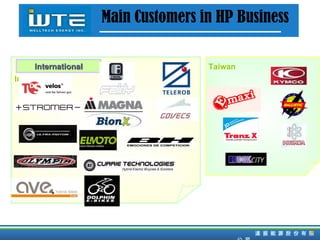 Main Customers  in H P  Business International Taiwan International 