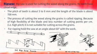 Ripsaw: Rip saw is used for cutting the wood along the grains. Its teeth have
chisel edge.
▸ The pitch of teeth is about 5 to 8 mm and the length of the blade is about
700 mm.
▸ The process of cutting the wood along the grains is called ripping. Because
of high flexibility of the blade and less number of cutting points per cm.
(i.e. high pitch) it is not suitable for cutting across the grains.
▸ For ripping hold the saw at an angle about 60° with the work.
35
 