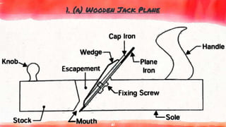 1. (a) Wooden Jack Plane
61
 