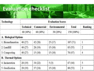 Evaluation checklist
 