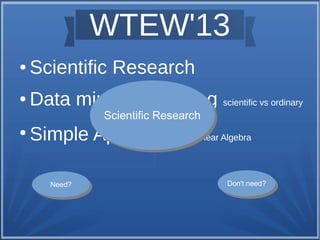 WTEW'13
●

Scientific Research

●

Data mind-processing scientific vs ordinary
Scientific Research
Scientific Research

●

Simple Application
Need?
Need?

Linear Algebra

Don't need?
Don't need?

 