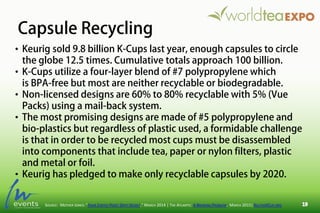 Capsule Recycling
SOURCE: MOTHER JONES: “YOUR COFFEE PODS’ DIRTY SECRET,” MARCH 2014 | THE ATLANTIC: A BREWING PROBLEM, MARCH 2015| KILLTHEKCUP.ORG
• Keurig sold 9.8 billion K-Cups last year, enough capsules to circle
the globe 12.5 times. Cumulative totals approach 100 billion.
• K-Cups utilize a four-layer blend of #7 polypropylene which
is BPA-free but most are neither recyclable or biodegradable.
• Non-licensed designs are 60% to 80% recyclable with 5% (Vue
Packs) using a mail-back system.
• The most promising designs are made of #5 polypropylene and
bio-plastics but regardless of plastic used, a formidable challenge
is that in order to be recycled most cups must be disassembled
into components that include tea, paper or nylon filters, plastic
and metal or foil.
• Keurig has pledged to make only recyclable capsules by 2020.
 