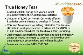• Grossed $60,000 during first year on initial
$50,000 investment ($7,000 from Kickstarter)
• Unit sales of 5,000 per month. Currently offering
8 varieties online. Intends to develop 14 flavors.
• ETSY and Amazon are top selling retail sites. The teas are
also sold in local grocery stores. Cartons sell for $18.99 to
$19.99 on Amazon where the teas have a four-star rating.
• Challenges: Made fresh the honey remains liquid and gently
dilutes as hot water enters to sweeten the brew but over
time honey can become hard and will not dissolve.
• Revenue estimate for 2015: $300,000
SOURCE: WORLD TEA NEWS | AMAZON | INTERVIEWS WITH CHRIS SAVAGE
True Honey Teas
 