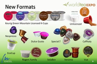 Keurig Green Mountain Licensed K-Cups
Nespresso
Caffitaly
VueVersimo
Special.T
SolaBev
Dulce Gusto
EcoCup
Unlicensed
Rogers Family
New Formats
 