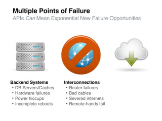 Multiple Points of Failure
 APIs Can Mean Exponential New Failure Opportunities




Backend Systems        Interconnections
• DB Servers/Caches     • Router failures
• Hardware failures     • Bad cables
• Power hiccups         • Severed internets
• Incomplete reboots    • Remote-hands fail
 