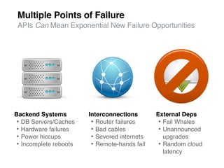 Multiple Points of Failure
 APIs Can Mean Exponential New Failure Opportunities




Backend Systems        Interconnections       External Deps
• DB Servers/Caches     • Router failures      • Fail Whales
• Hardware failures     • Bad cables           • Unannounced
• Power hiccups         • Severed internets      upgrades
• Incomplete reboots    • Remote-hands fail    • Random cloud
                                                 latency
 