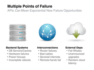 Multiple Points of Failure
 APIs Can Mean Exponential New Failure Opportunities




Backend Systems        Interconnections       External Deps
• DB Servers/Caches     • Router failures      • Fail Whales
• Hardware failures     • Bad cables           • Unannounced
• Power hiccups         • Severed internets      upgrades
• Incomplete reboots    • Remote-hands fail    • Random cloud
                                                 latency
 