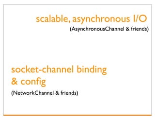 scalable, asynchronous I/O
                      (AsynchronousChannel & friends)




socket-channel binding
& conﬁg
(NetworkChannel & friends)
 