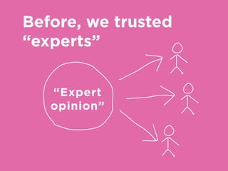 Before, we trusted
“experts”


   “Expert
   opinion”
 