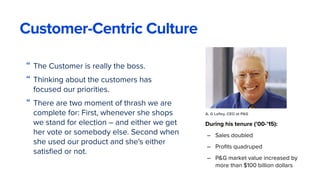 “ The Customer is really the boss.
“ Thinking about the customers has
focused our priorities.
“ There are two moment of thrash we are
complete for: First, whenever she shops
we stand for election – and either we get
her vote or somebody else. Second when
she used our product and she's either
satisﬁed or not.
During his tenure (’00-’15):
– Sales doubled
– Proﬁts quadruped
– P&G market value increased by
more than $100 billion dollars
A. G Laﬂey, CEO at P&G
Customer-Centric Culture
 
