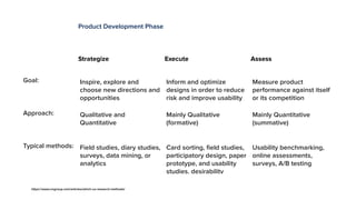 33
Product Development Phase
Strategize Execute Assess
Goal: Inspire, explore and
choose new directions and
opportunities
Inform and optimize
designs in order to reduce
risk and improve usability
Measure product
performance against itself
or its competition
Approach: Qualitative and
Quantitative
Mainly Qualitative
(formative)
Mainly Quantitative
(summative)
Typical methods: Field studies, diary studies,
surveys, data mining, or
analytics
Card sorting, ﬁeld studies,
participatory design, paper
prototype, and usability
studies, desirability
studies, customer emails
Usability benchmarking,
online assessments,
surveys, A/B testing
https://www.nngroup.com/articles/which-ux-research-methods/
 