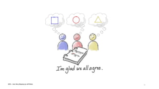 36
2014 — User Story Mapping by Jeﬀ Patton
 