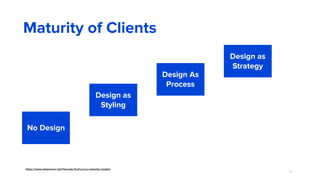 63
https://www.slideshare.net/Hienadz.Drahun/ux-maturity-models
No Design
Design as
Styling
Design As
Process
Design as
Strategy
Maturity of Clients
 