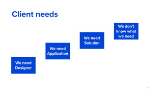 64
We need
Designer
We need
Application
We need
Solution
We don't
know what
we need
Client needs
 