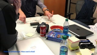 Table as whiteboard. How cool is that!
 