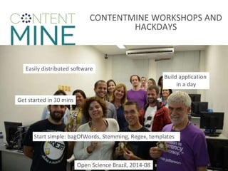 CONTENTMINE WORKSHOPS AND
HACKDAYS
Open Science Brazil, 2014-08
Easily distributed software
Get started in 30 mins
Build application
in a day
Start simple: bagOfWords, Stemming, Regex, templates
 