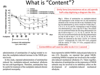 What is “Content”?
Emily Sena (neuroscience.ed.ac.uk) spends
half a day digitising a diagram like this
ContentMine will soon be able to do it in 1 second
 