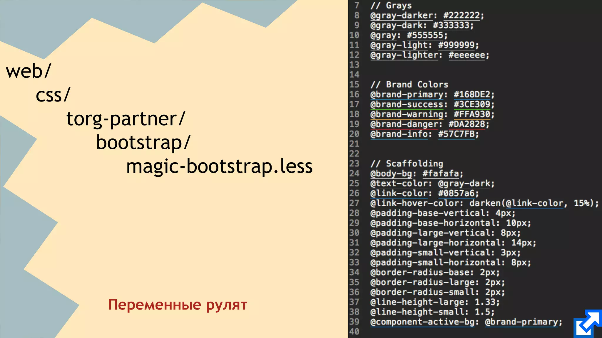 Переменные рулят 
web/ 
css/ 
torg-partner/ 
bootstrap/ 
magic-bootstrap.less 
 