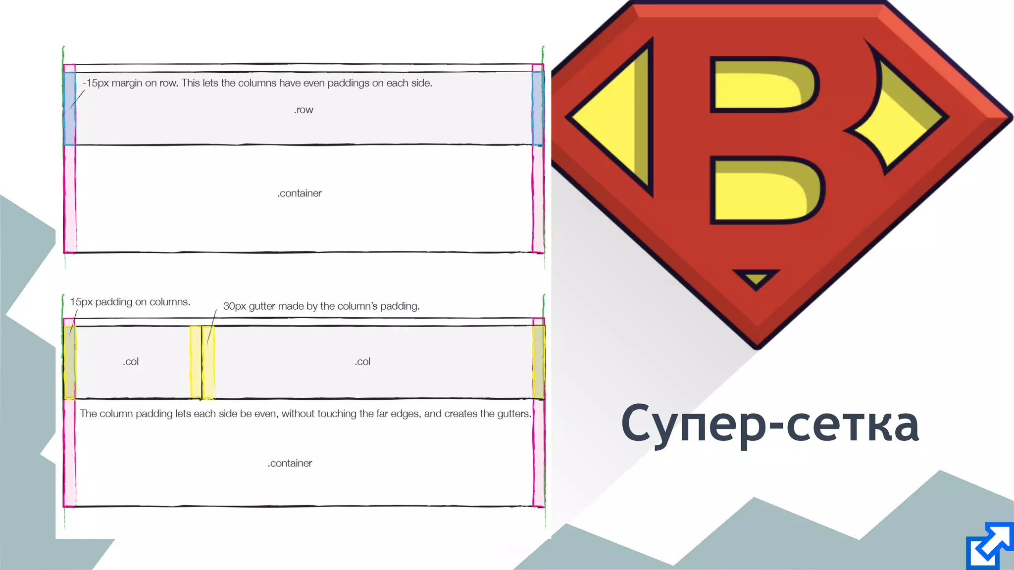 Супер-сетка 
 