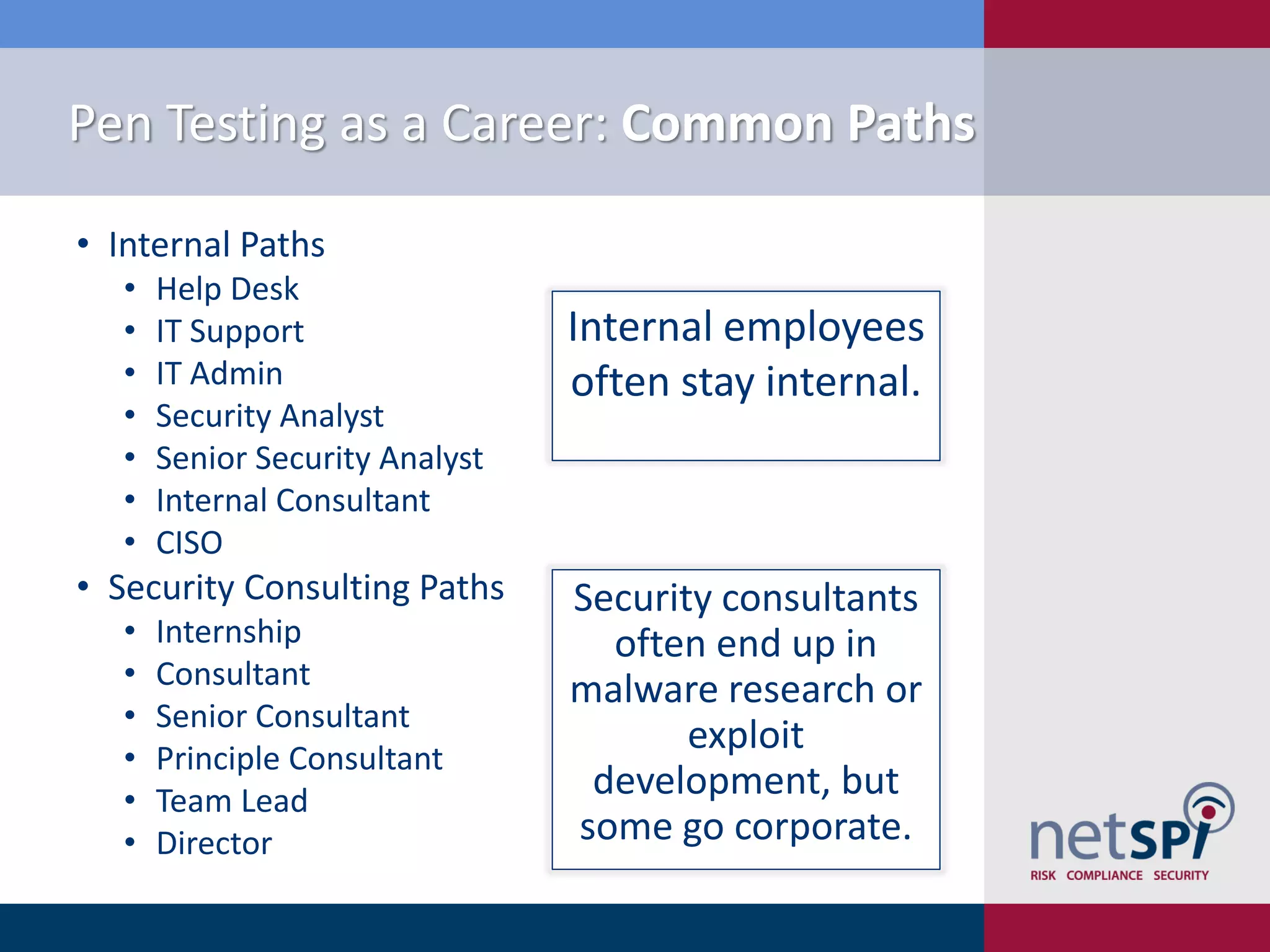 Pen Testing as a Career: Common Paths
• Internal Paths
• Help Desk
• IT Support
• IT Admin
• Security Analyst
• Senior Security Analyst
• Internal Consultant
• CISO
• Security Consulting Paths
• Internship
• Consultant
• Senior Consultant
• Principle Consultant
• Team Lead
• Director
Security consultants
often end up in
malware research or
exploit
development, but
some go corporate.
Internal employees
often stay internal.
 