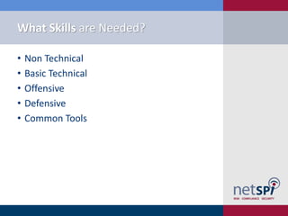 What Skills are Needed?
• Non Technical
• Basic Technical
• Offensive
• Defensive
• Common Tools
 