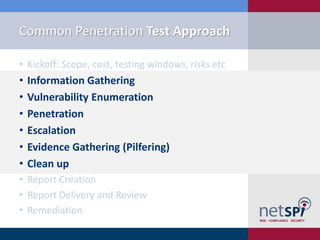 Common Penetration Test Approach

• Kickoff: Scope, cost, testing windows, risks etc
•   Information Gathering
•   Vulnerability Enumeration
•   Penetration
•   Escalation
•   Evidence Gathering (Pilfering)
•   Clean up
• Report Creation
• Report Delivery and Review
• Remediation
 