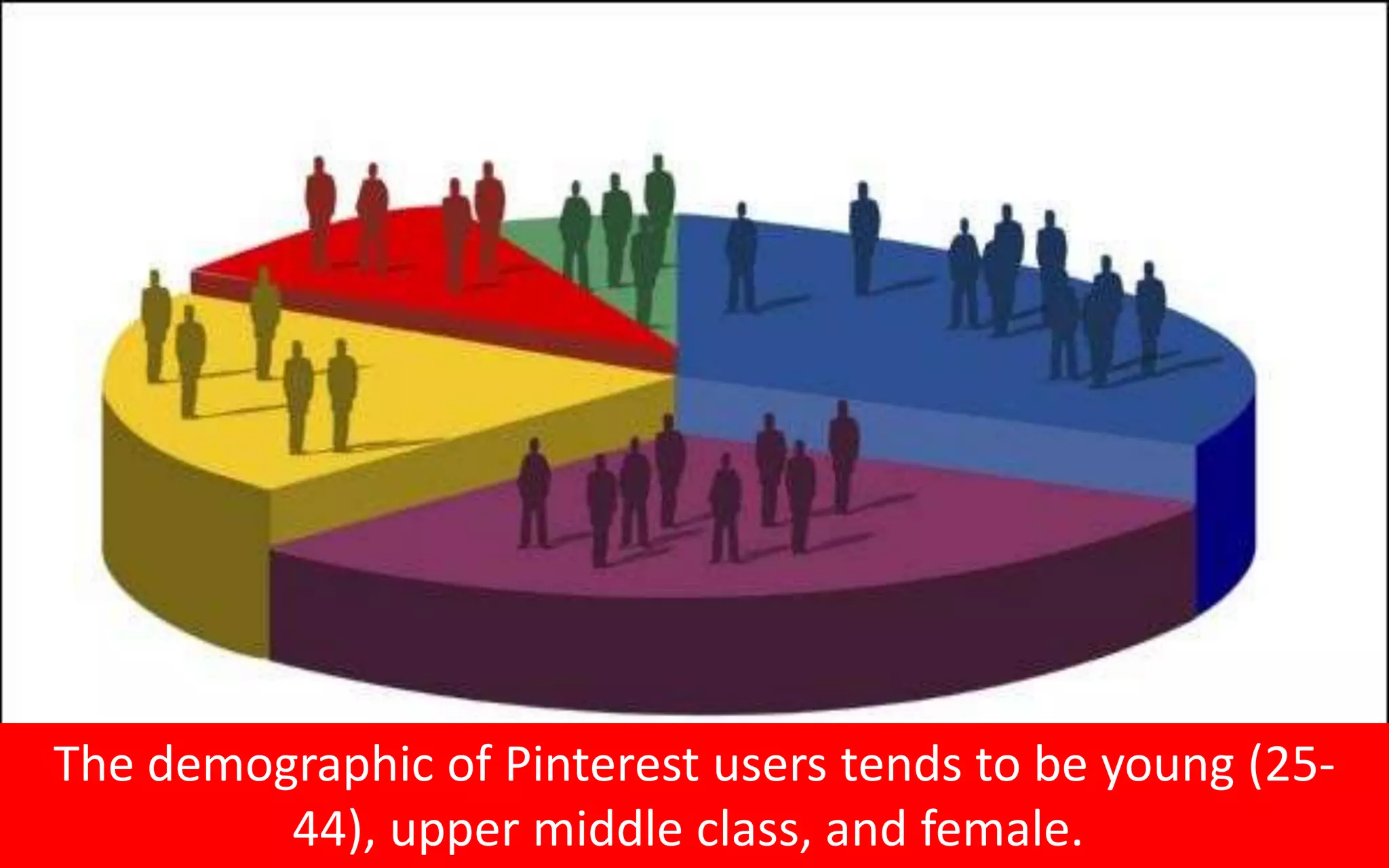 The demographic of Pinterest users tends to be young (25-
         44), upper middle class, and female.
 