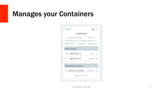 Manages your Containers
NomadPHP,	July	2016	 3	
 