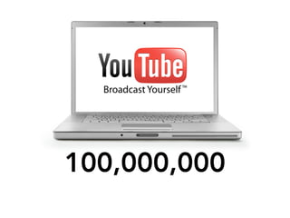100,000,000
 