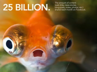 The amount of content


25 BILLION.
              (web links, news stories,
              blog posts, notes, photos, etc.)
              shared each month on Facebook.




                                                 8
 