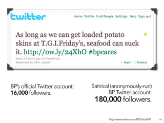 BP’s official Twitter account:   Satirical (anonymously-run)
16,000 followers.                         BP Twitter account:
                                  180,000 followers.

                                         http://www.twitter.com/BPGlobalPR   45
 