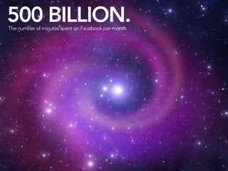 500 BILLION.
The number of minutes spent on Facebook per month.




                                                     7
 