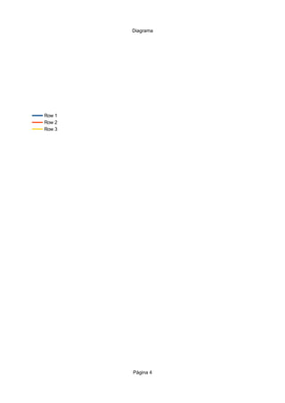 Diagrama
Página 4
5
Row 1
Row 2
Row 3
 