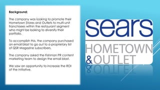 Background: 
The company was looking to promote their 
Hometown Stores and Outlets to multi-unit 
franchisees within the restaurant segment 
who might be looking to diversify their 
portfolio. 
To accomplish this, the company purchased 
an email blast to go out to a proprietary list 
of QSR Magazine subscribers. 
The company asked the Fishman PR content 
marketing team to design the email blast. 
We saw an opportunity to increase the ROI 
of the initiative. 
 