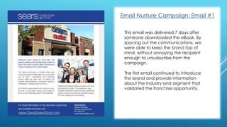 Email Nurture Campaign: Email #1 
This email was delivered 7 days after 
someone downloaded the eBook. By 
spacing out the communications, we 
were able to keep the brand top of 
mind, without annoying the recipient 
enough to unsubscribe from the 
campaign. 
The first email continued to introduce 
the brand and provide information 
about the industry and segment that 
validated the franchise opportunity. 
 