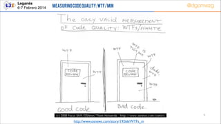 Leganés!
6-7 Febrero 2014

Measuring Code Quality: WTF/min

@dgomezg

4

http://www.osnews.com/story/19266/WTFs_m

 