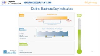 Leganés!
6-7 Febrero 2014

Measuring Code Quality: WTF/min

@dgomezg

Define Business Key Indicators

43

 