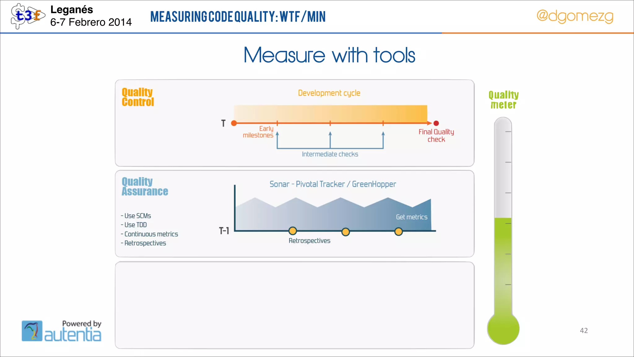 Leganés!
6-7 Febrero 2014

Measuring Code Quality: WTF/min

@dgomezg

Measure with tools

42

 