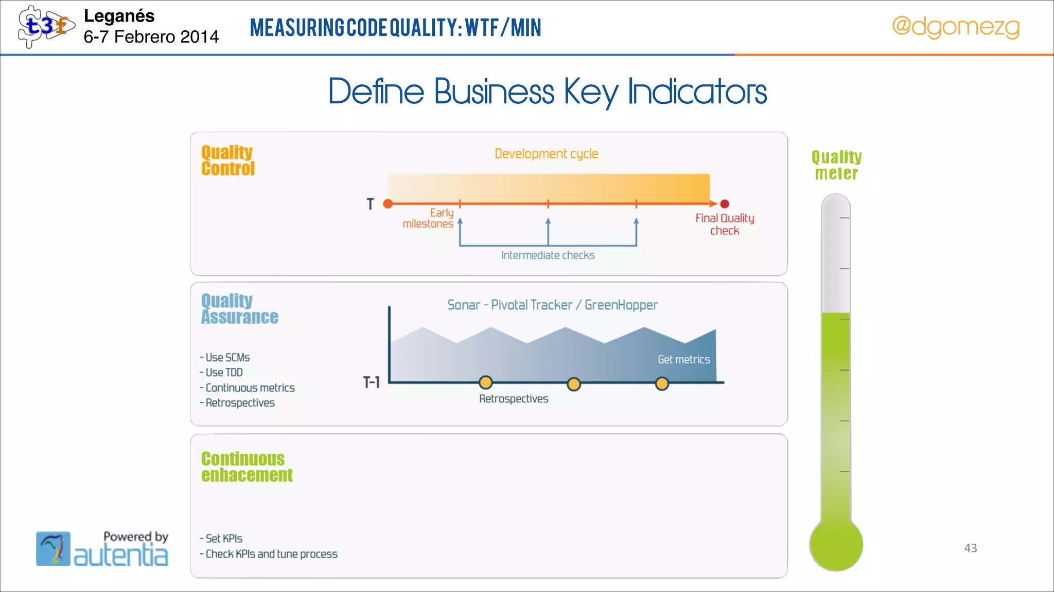 Leganés!
6-7 Febrero 2014

Measuring Code Quality: WTF/min

@dgomezg

Define Business Key Indicators

43

 