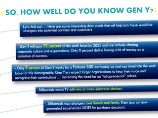 Official Slideshare for What's the Future of Business by Brian Solis #WTF