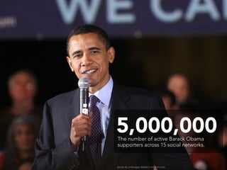 5,000,000
The number of active Barack Obama
supporters across 15 social networks.



photo by jmtimages (better!) on flickr.com
 