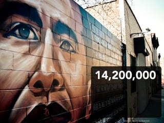 14,200,000


    photo by EricaJoy on flickr.com
 