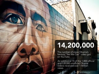14,200,000
The number of views Obama’s
famous “Yes We Can” video got
on YouTube.
An additional 15 of the 1,800 ofﬁcial
and 139,000 unofﬁcial Obama
videos received over 1 Million
views.
                 photo by EricaJoy on flickr.com
 