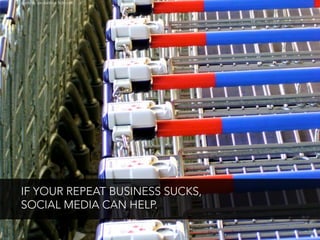 photo by gari.baldi on flickr.com




IF YOUR REPEAT BUSINESS SUCKS,
SOCIAL MEDIA CAN HELP.
 