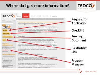 Where do I get more information?
Request for
Application
Funding
Document
Application
Link
Program
Manager
Checklist
 