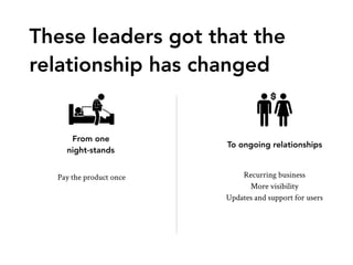 From one  
night-stands
To ongoing relationships
These leaders got that the
relationship has changed
Pay the product once ...