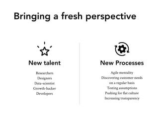 Bringing a fresh perspective
New talent New Processes
Agile mentality
Discovering customer needs
on a regular basis
Testin...